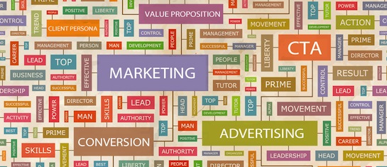 Marketing Terms and Phrases